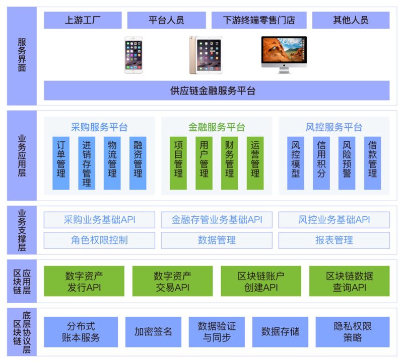 深度解析:2024年杭州供应链展会上的前沿趋势