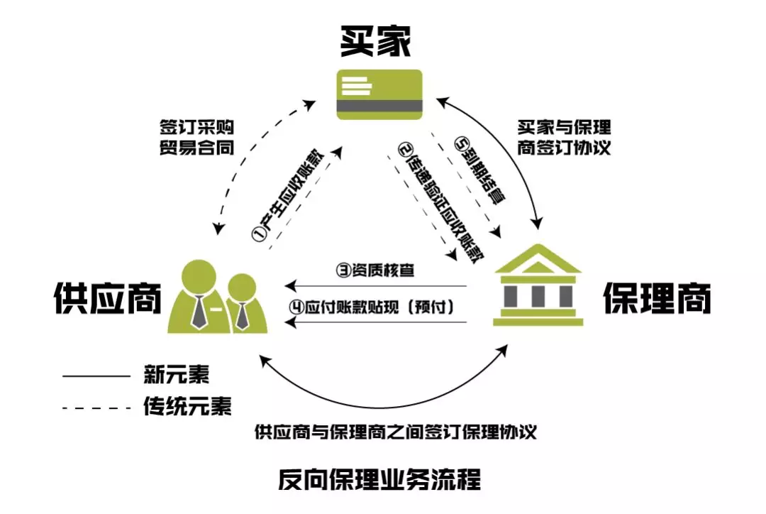 石三狼供应链解决方案:提升物流效率的秘密武器