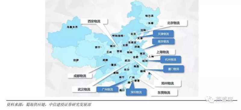 杭州供应链展会在即,哪些企业值得关注?